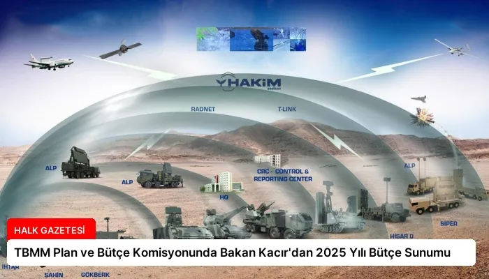 TBMM Plan ve Bütçe Komisyonunda Bakan Kacır’dan 2025 Yılı Bütçe Sunumu