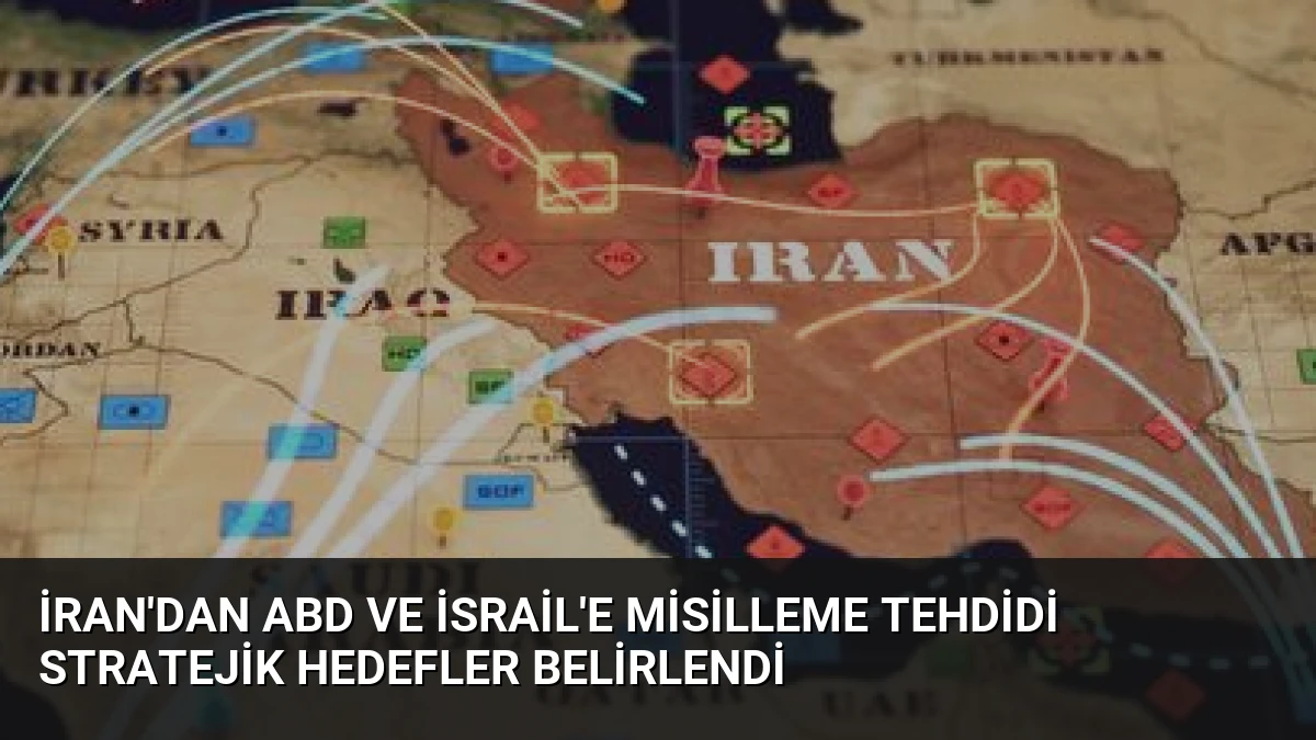 İran’dan ABD ve İsrail’e Misilleme Tehdidi Stratejik Hedefler Belirlendi