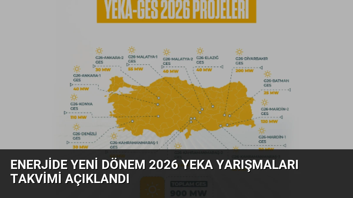Enerjide Yeni Dönem 2026 YEKA Yarışmaları Takvimi Açıklandı