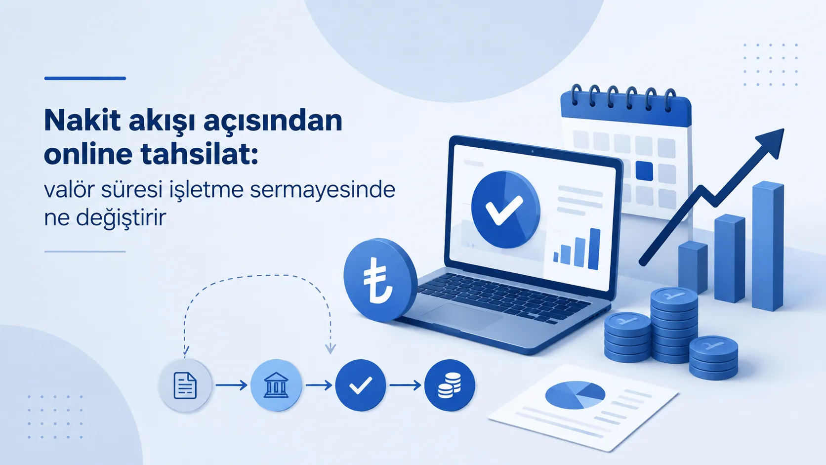 Nakit akışı açısından online tahsilat: valör süresi işletme sermayesinde ne değiştirir?
