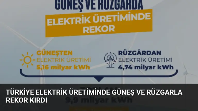 Türkiye Elektrik Üretiminde Güneş ve Rüzgarla Rekor Kırdı