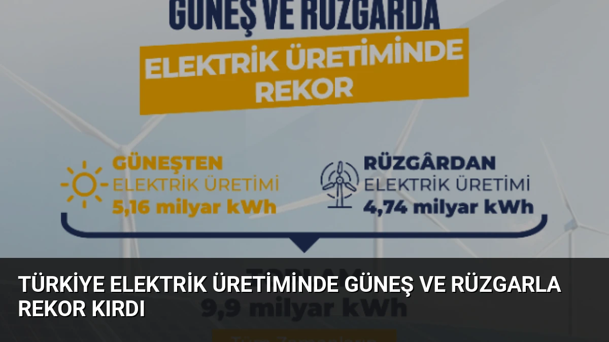 Türkiye Elektrik Üretiminde Güneş ve Rüzgarla Rekor Kırdı